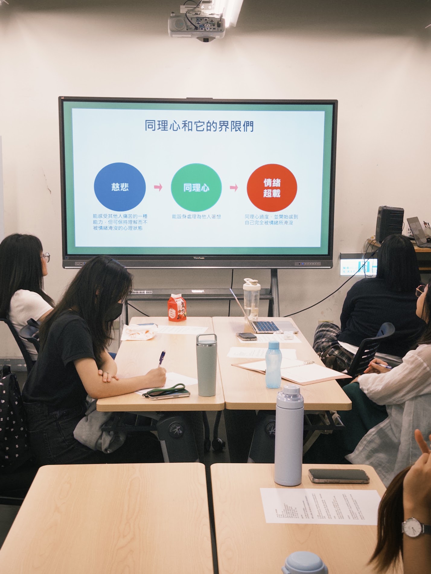 第三堂：同理四大特性與情感反映課堂照片